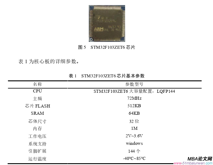 信息系統與信息資源管理論文怎么寫